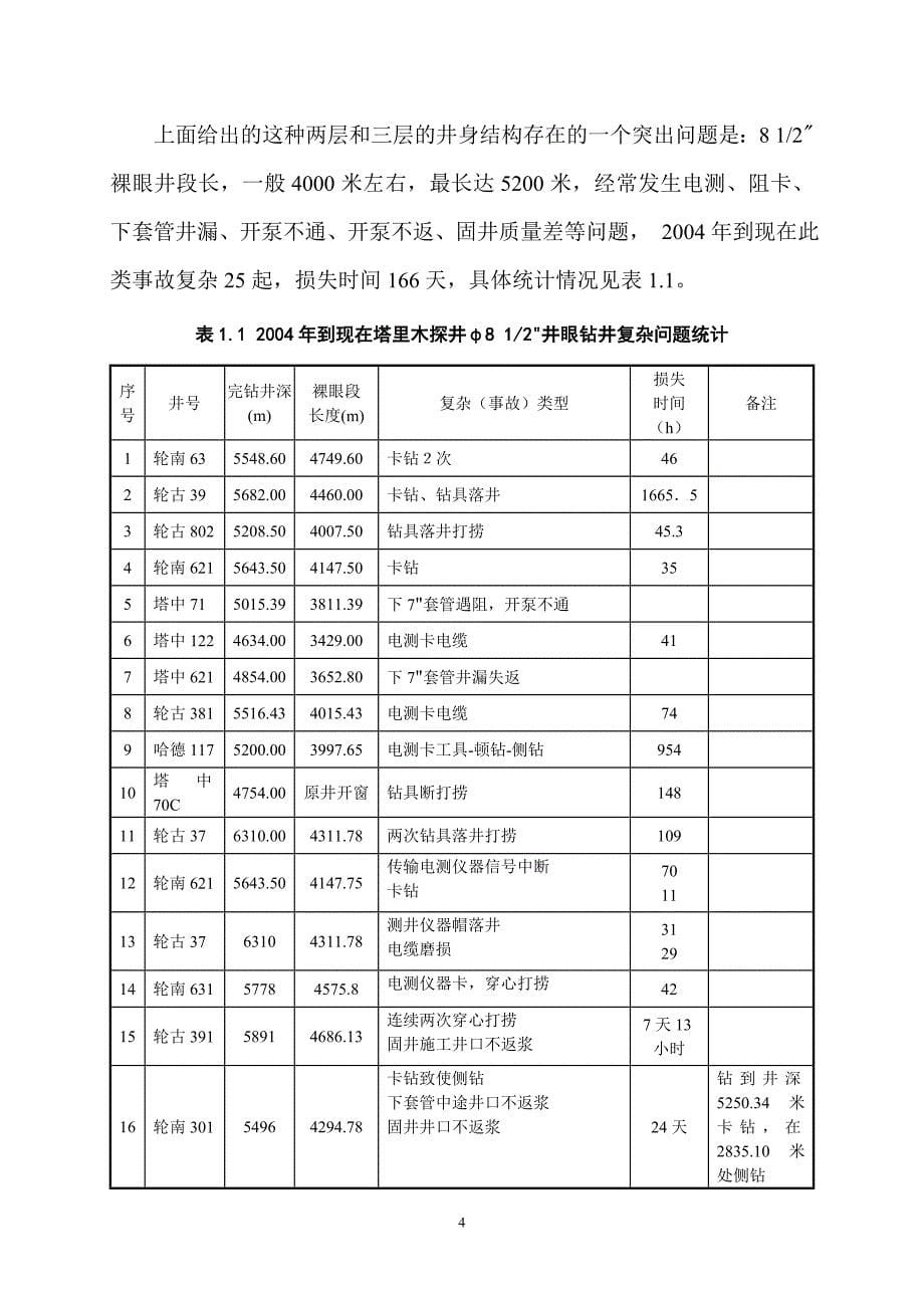 塔里木非常规井身结构及套管程序设计(方案与可行性分析)_第5页