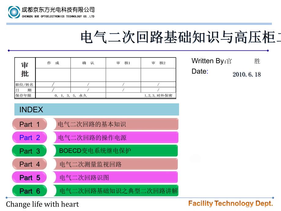 二次回路基础知识与高压柜二次回路分析_第1页