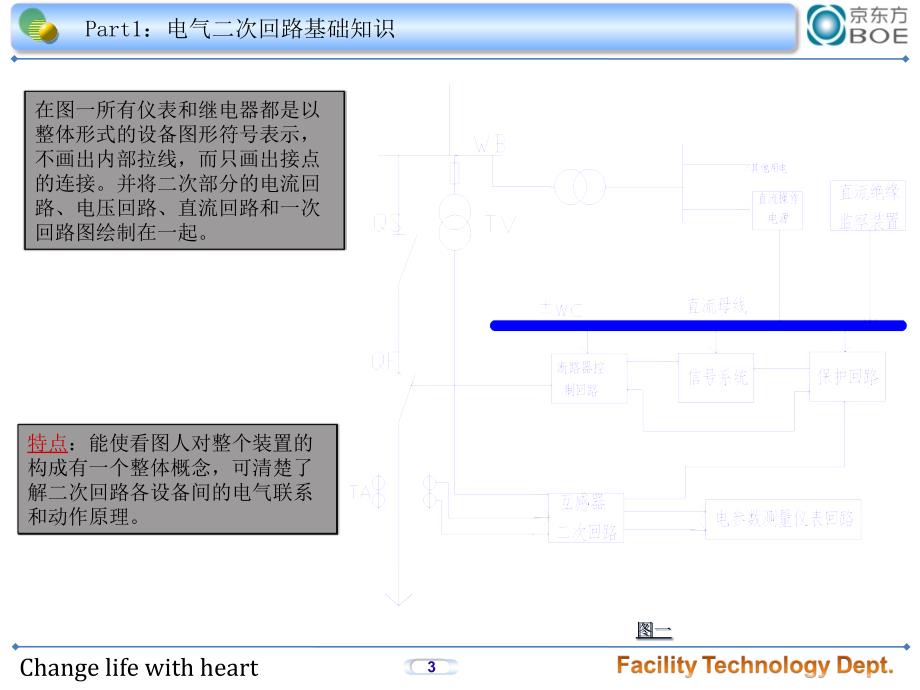 二次回路基础知识与高压柜二次回路分析_第3页