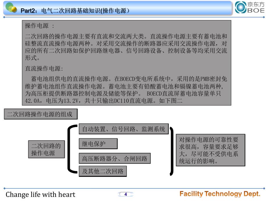 二次回路基础知识与高压柜二次回路分析_第4页