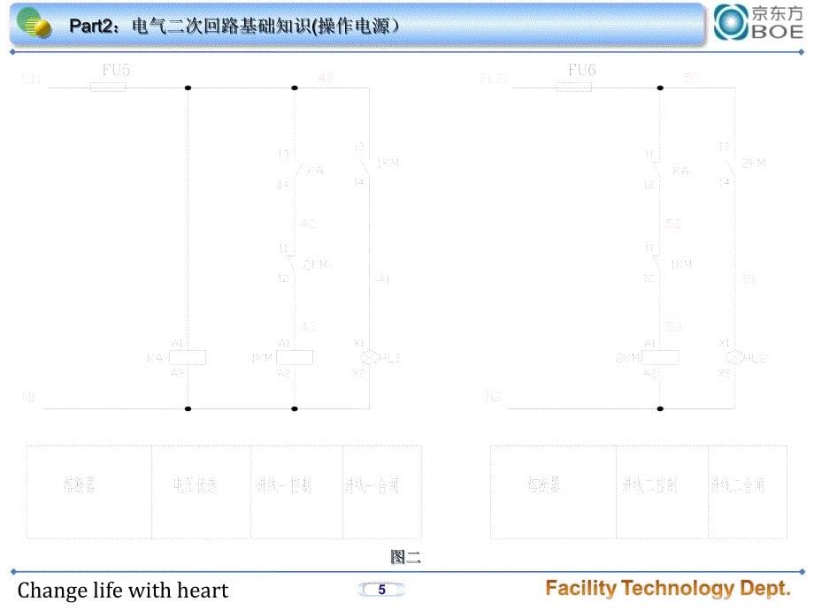 二次回路基础知识与高压柜二次回路分析_第5页