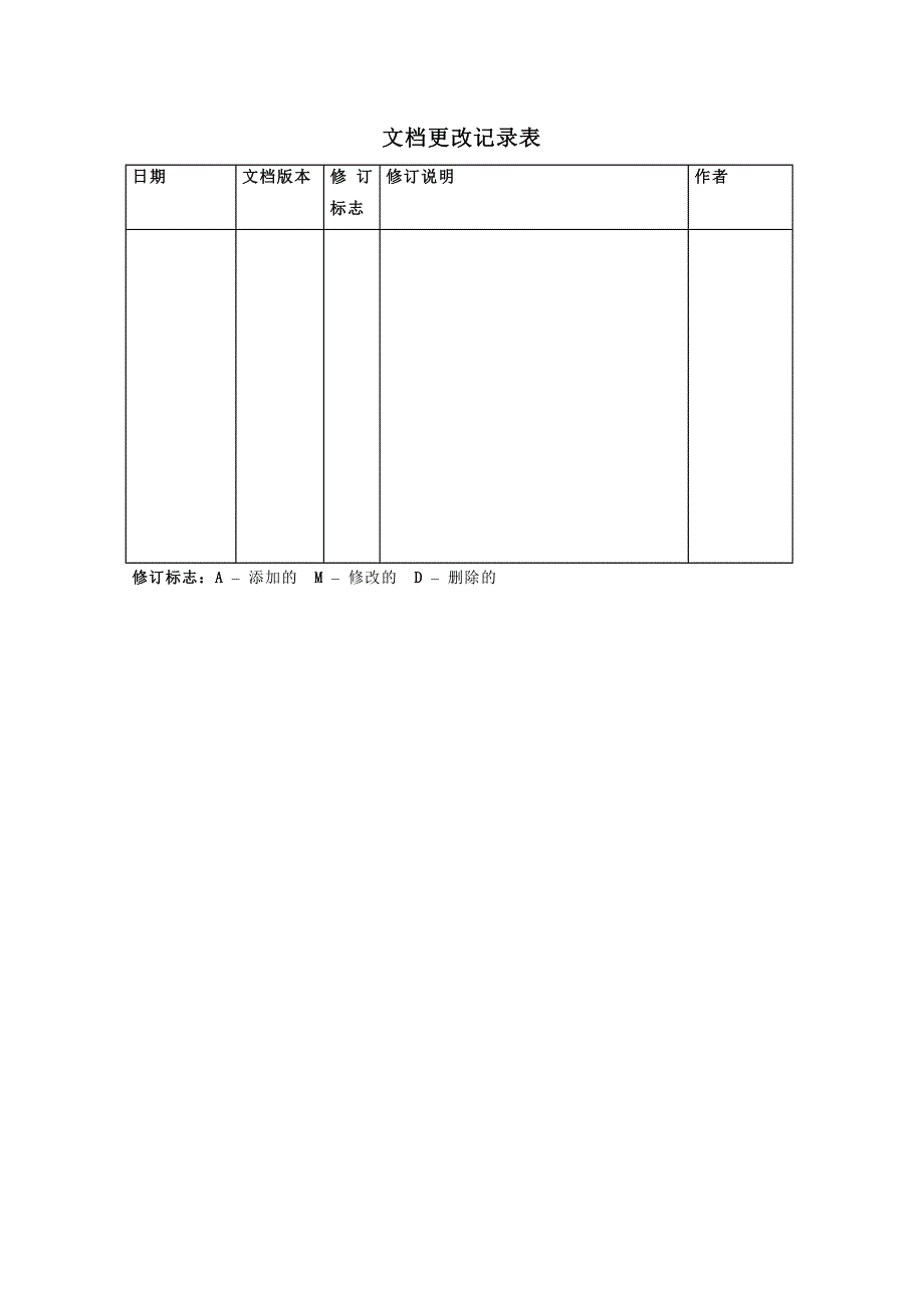 投标技术方案建议书 模板_第2页