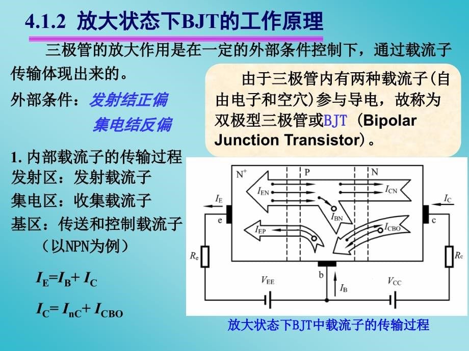  极管及放大电路_第5页