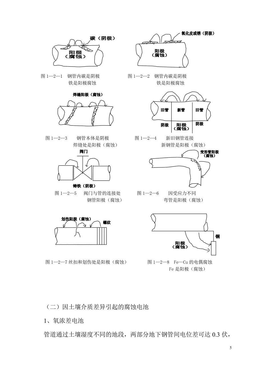 钢制管道与储罐的腐蚀与防护_第5页