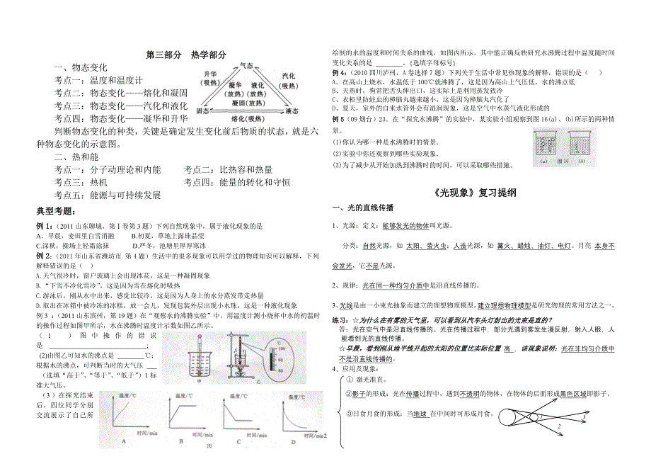 中考物理整理 辅导精品_第2页