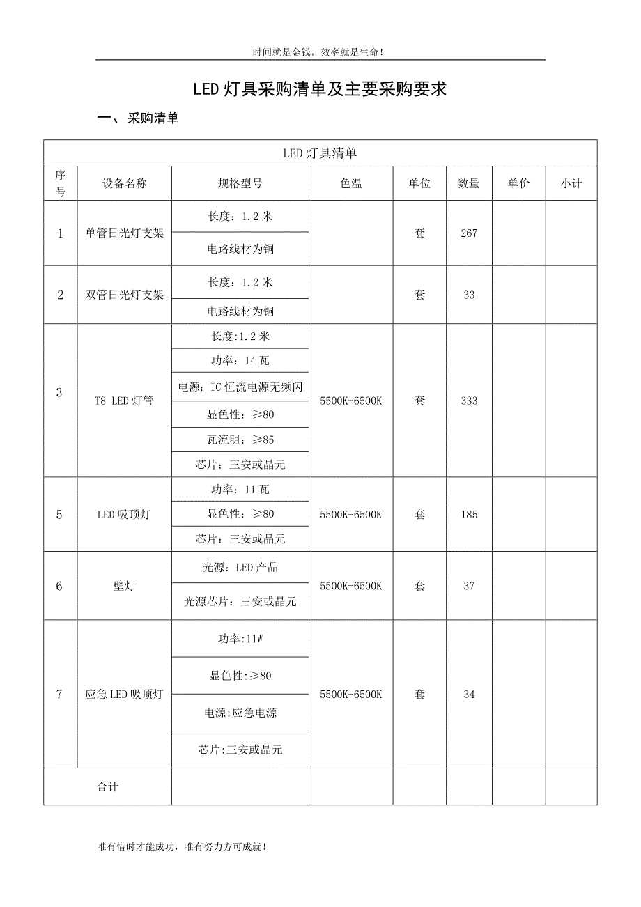 led灯具采购清单及主要采购要求_第1页