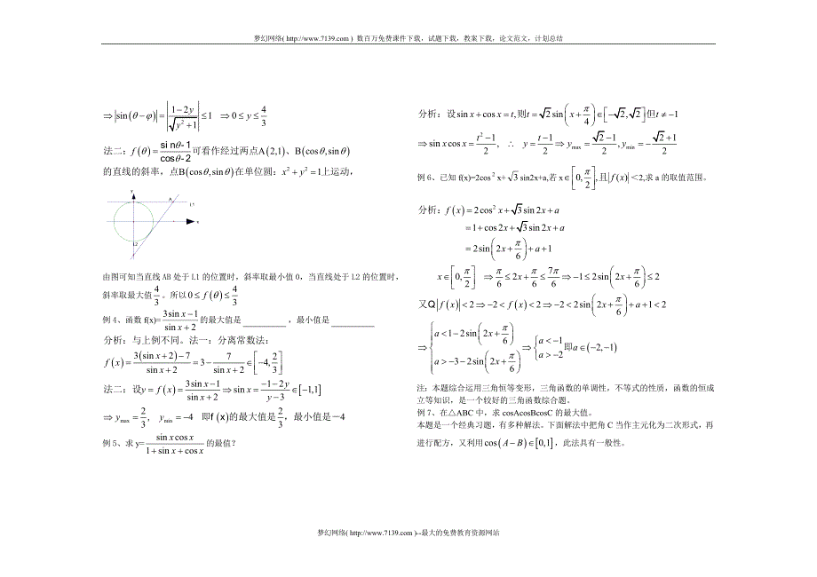 高一数学三角函数的最值问题_第2页