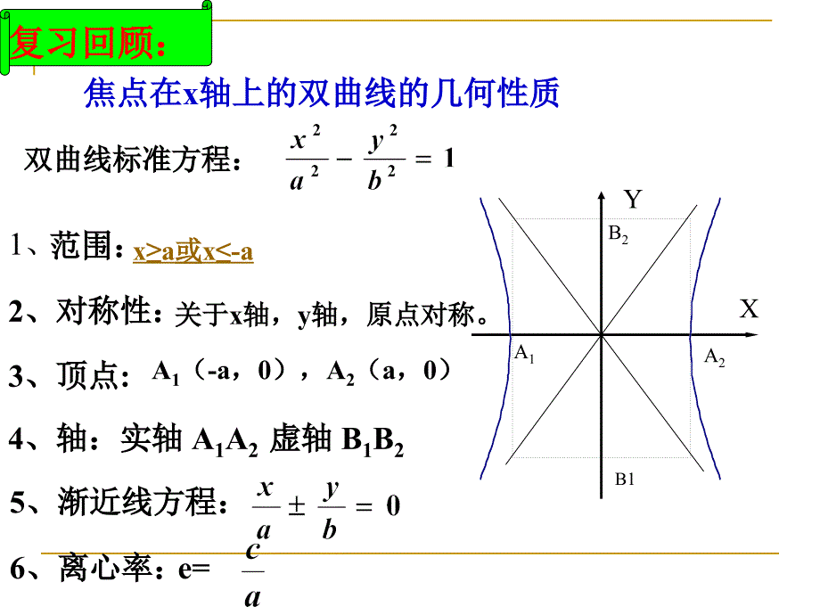 双曲线几何性质2_第3页