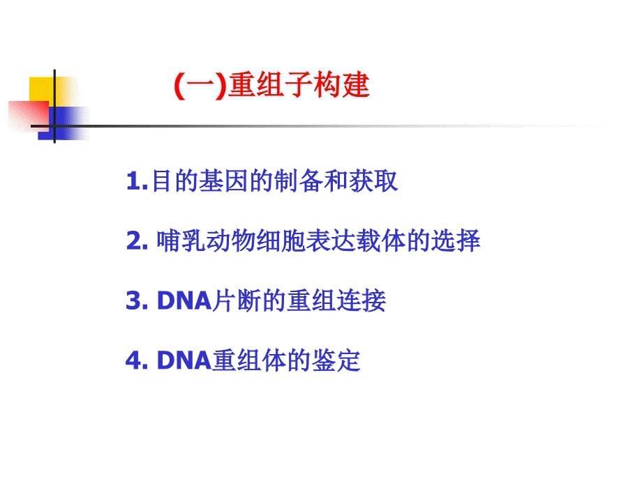 基因转染技术及其应用简介_第5页