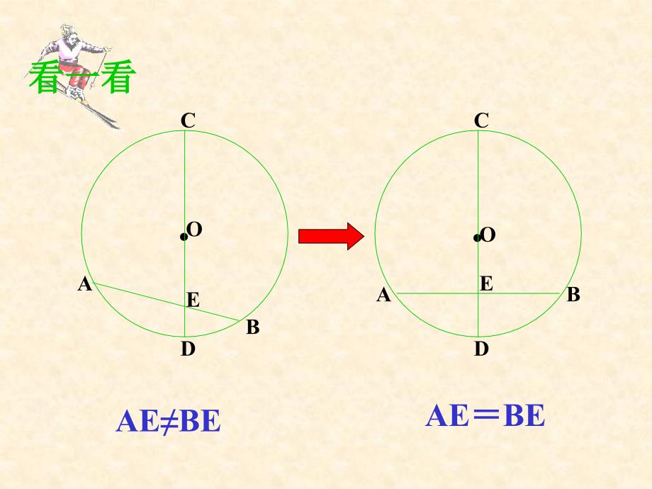 圆中垂直于弦的直径_第3页