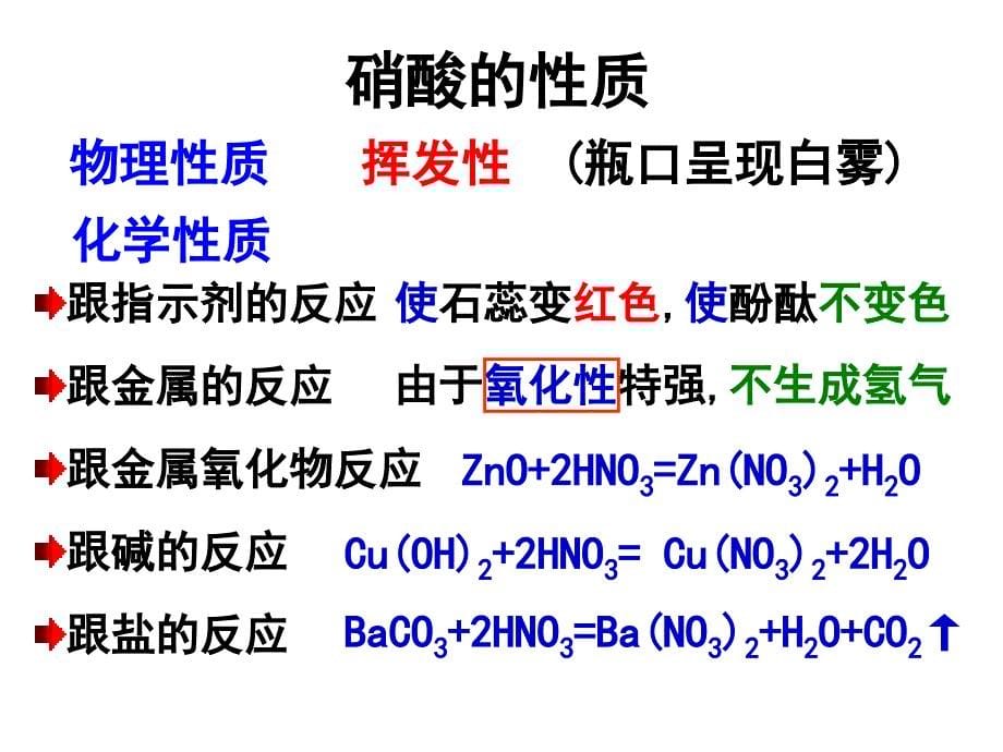 酸的性质复习课_第5页