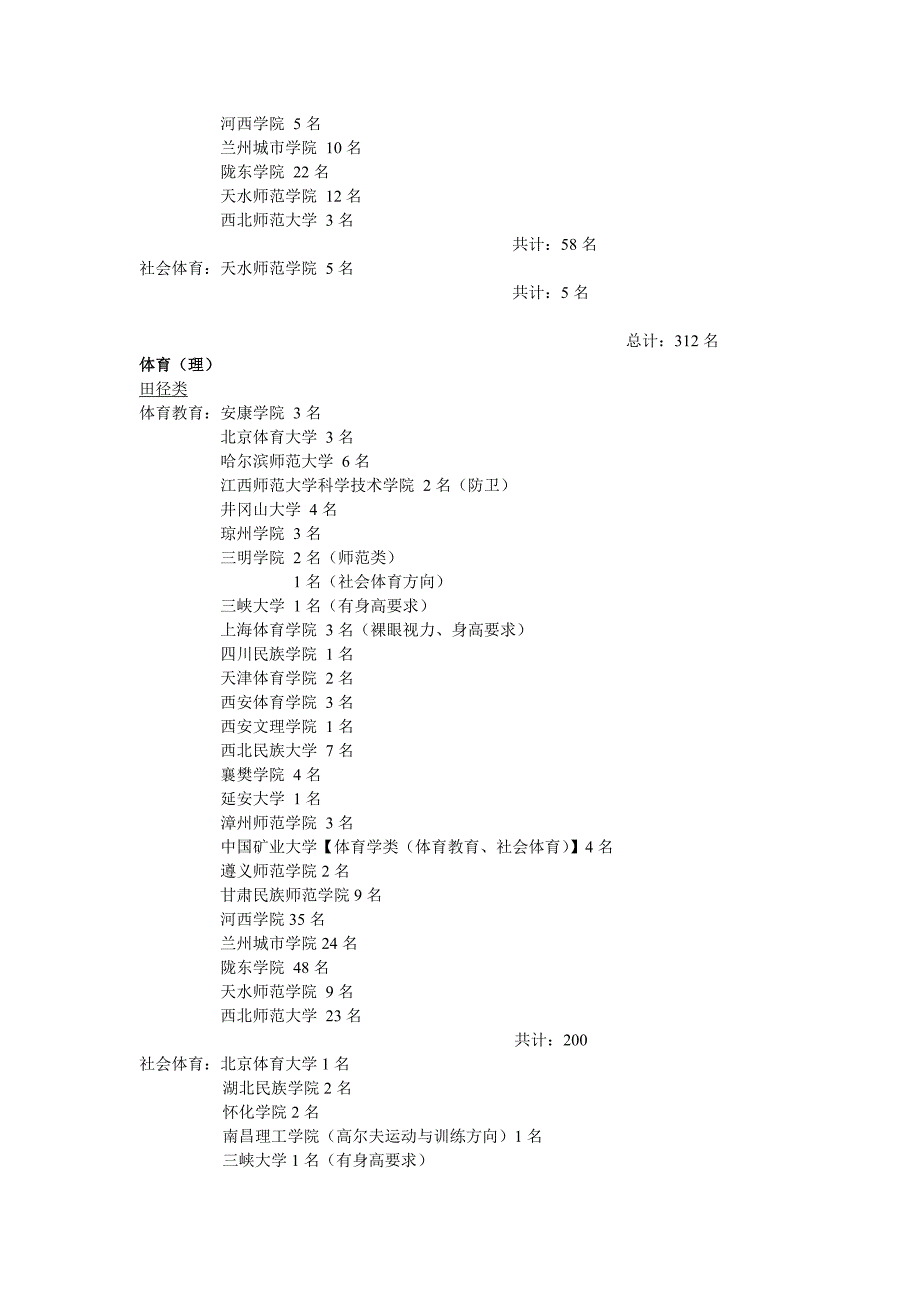 体育类录取院校专业级名额_第2页