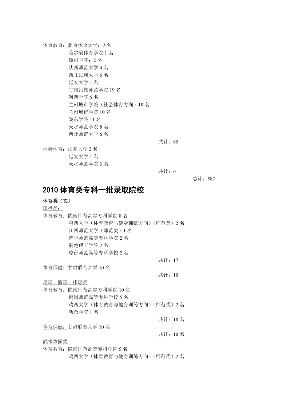 体育类录取院校专业级名额_第4页