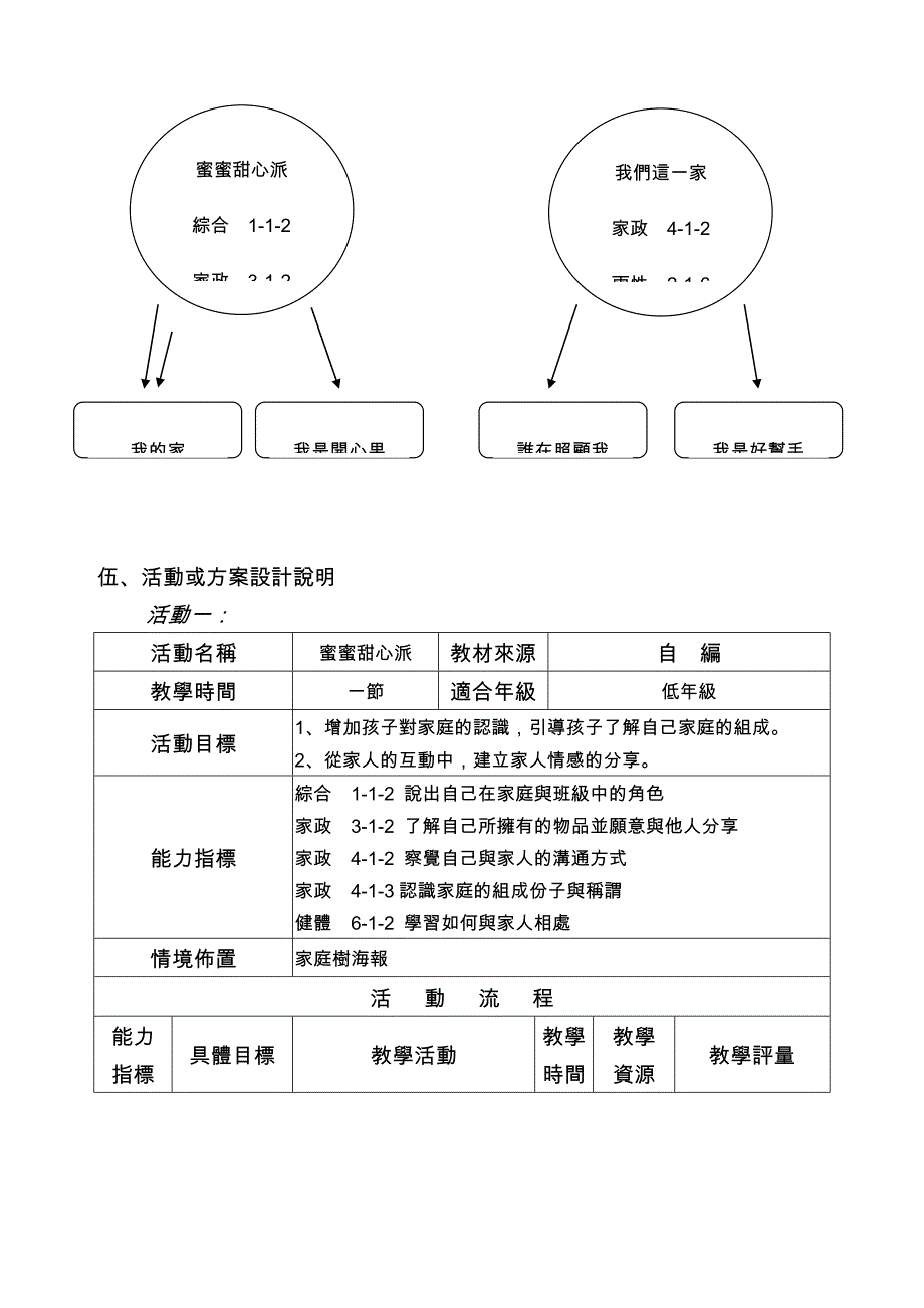 家庭教育方案主题设计_第3页