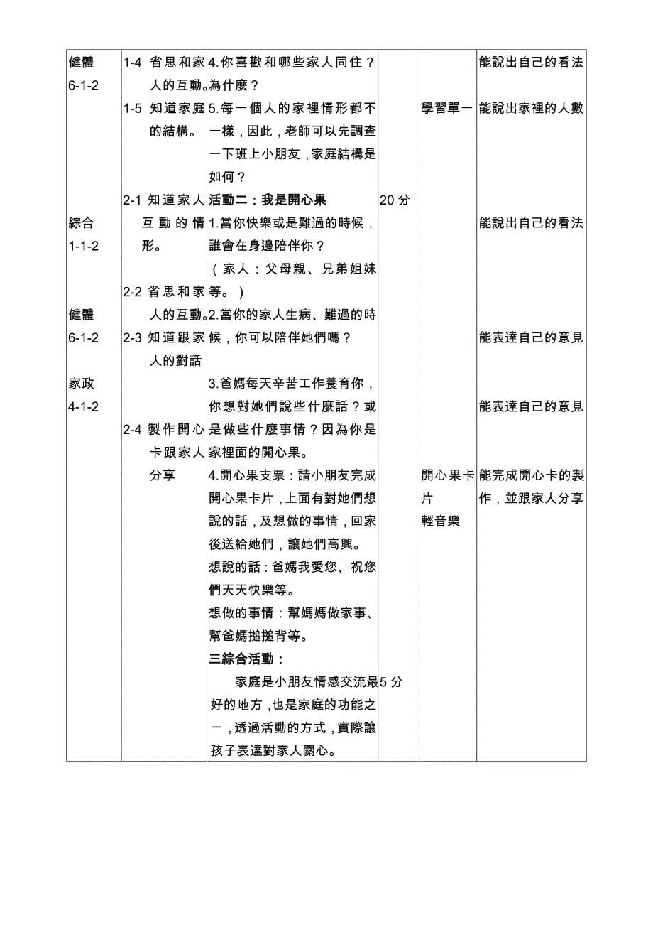 家庭教育方案主题设计_第5页