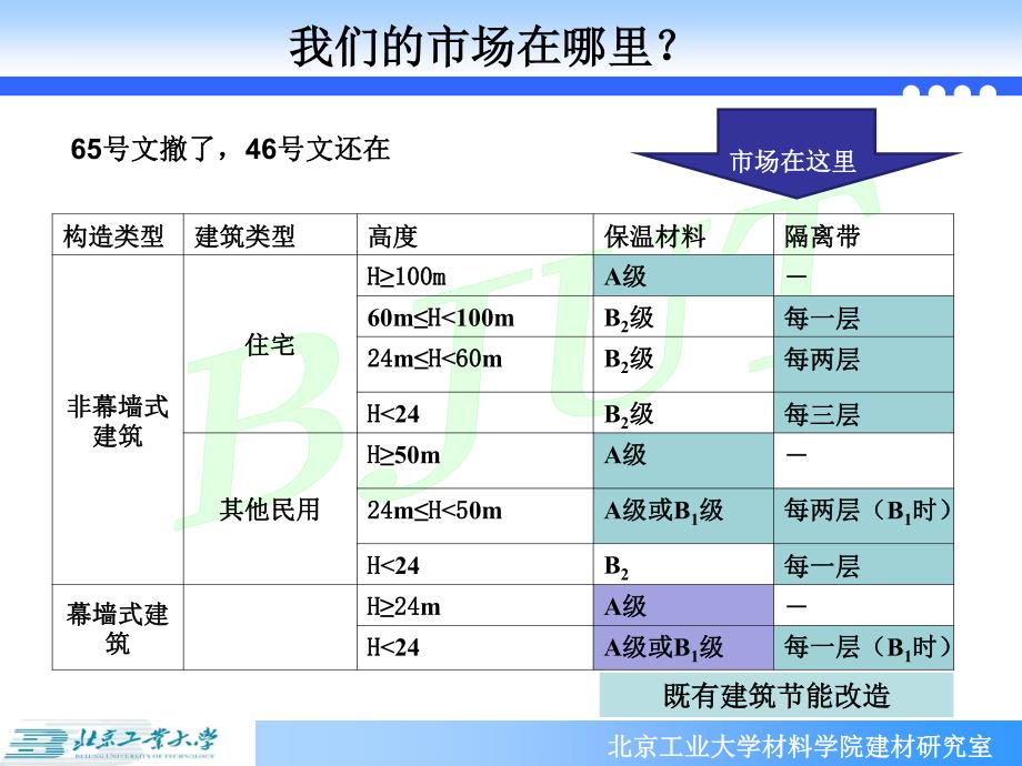 不息为体日新为道_第2页