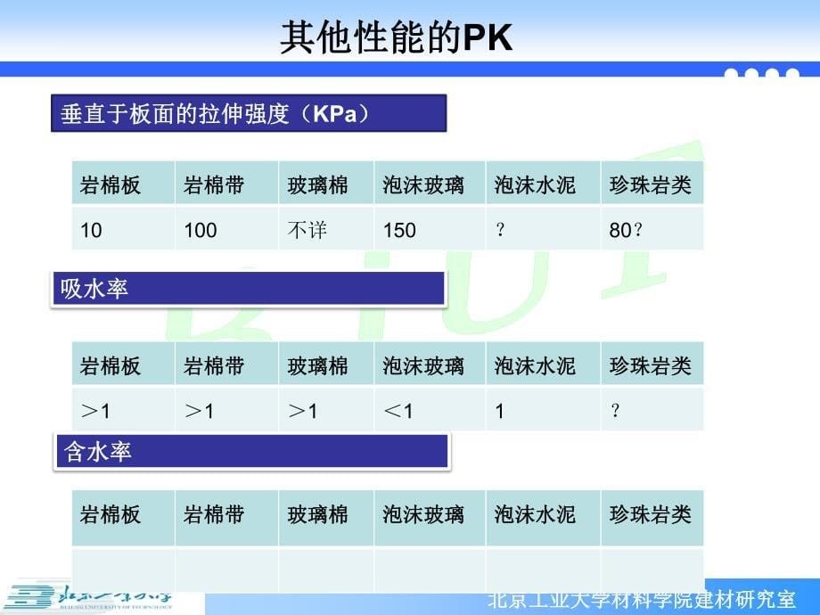 不息为体日新为道_第5页