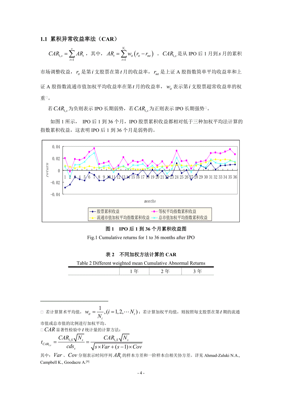 我国ipo 长期弱势及基于异质信念的解释_第4页