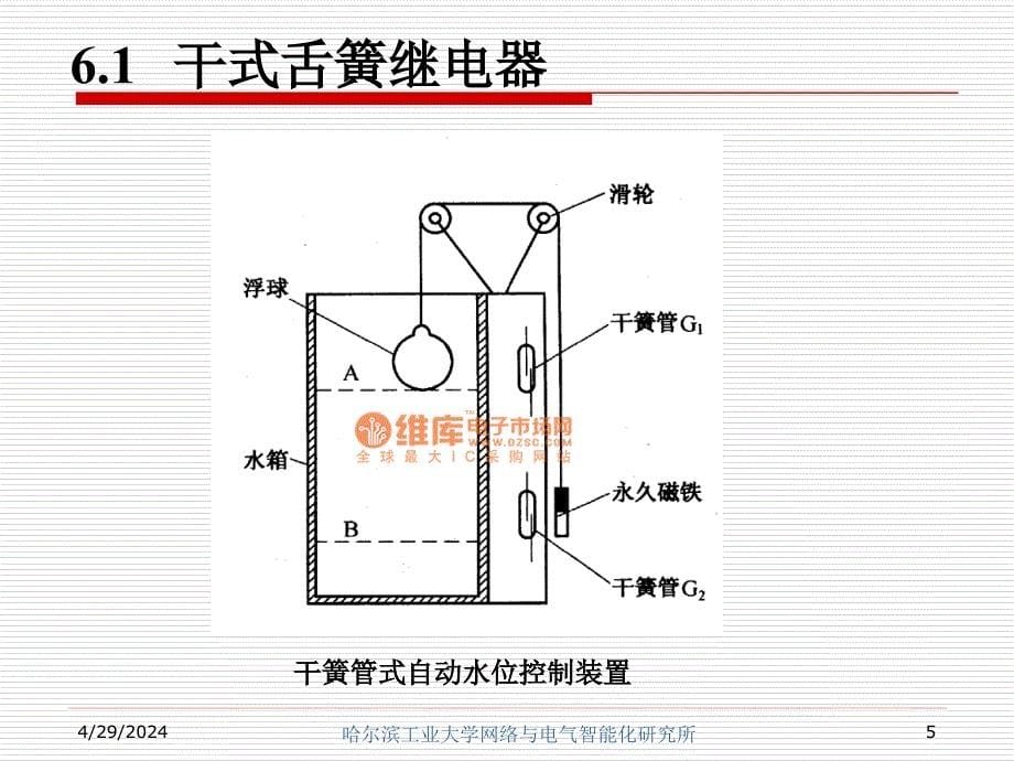 低压电器及其控制系统课件7_第5页