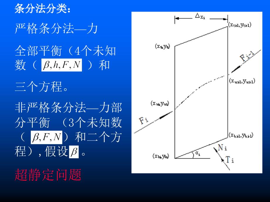 国内外常用稳定分析方法的比较与分析_第2页