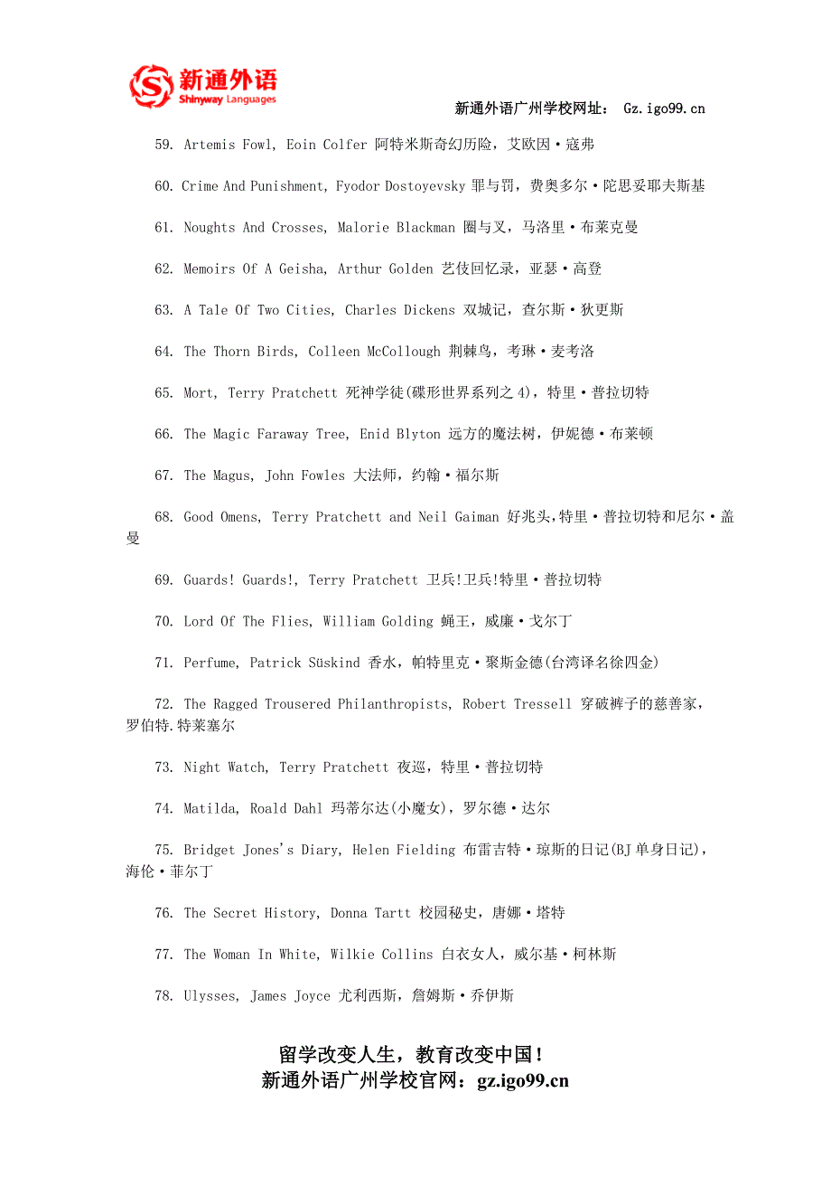 SAT官方推荐考生阅读的100部小说_第4页