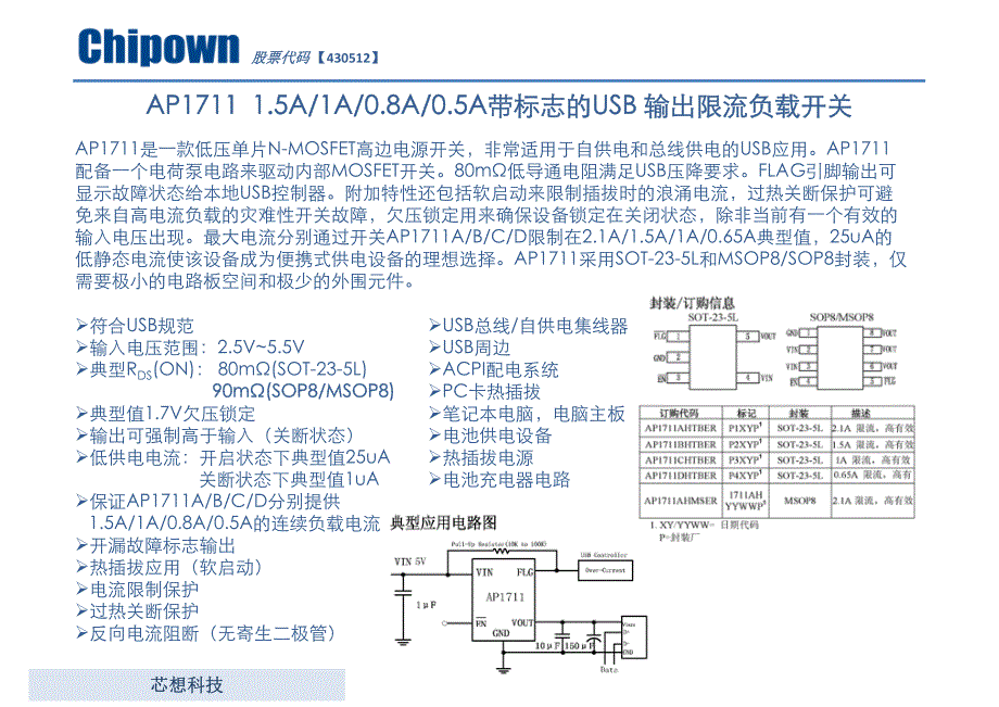 APAPAP可靠的USB输出限流开关_第4页