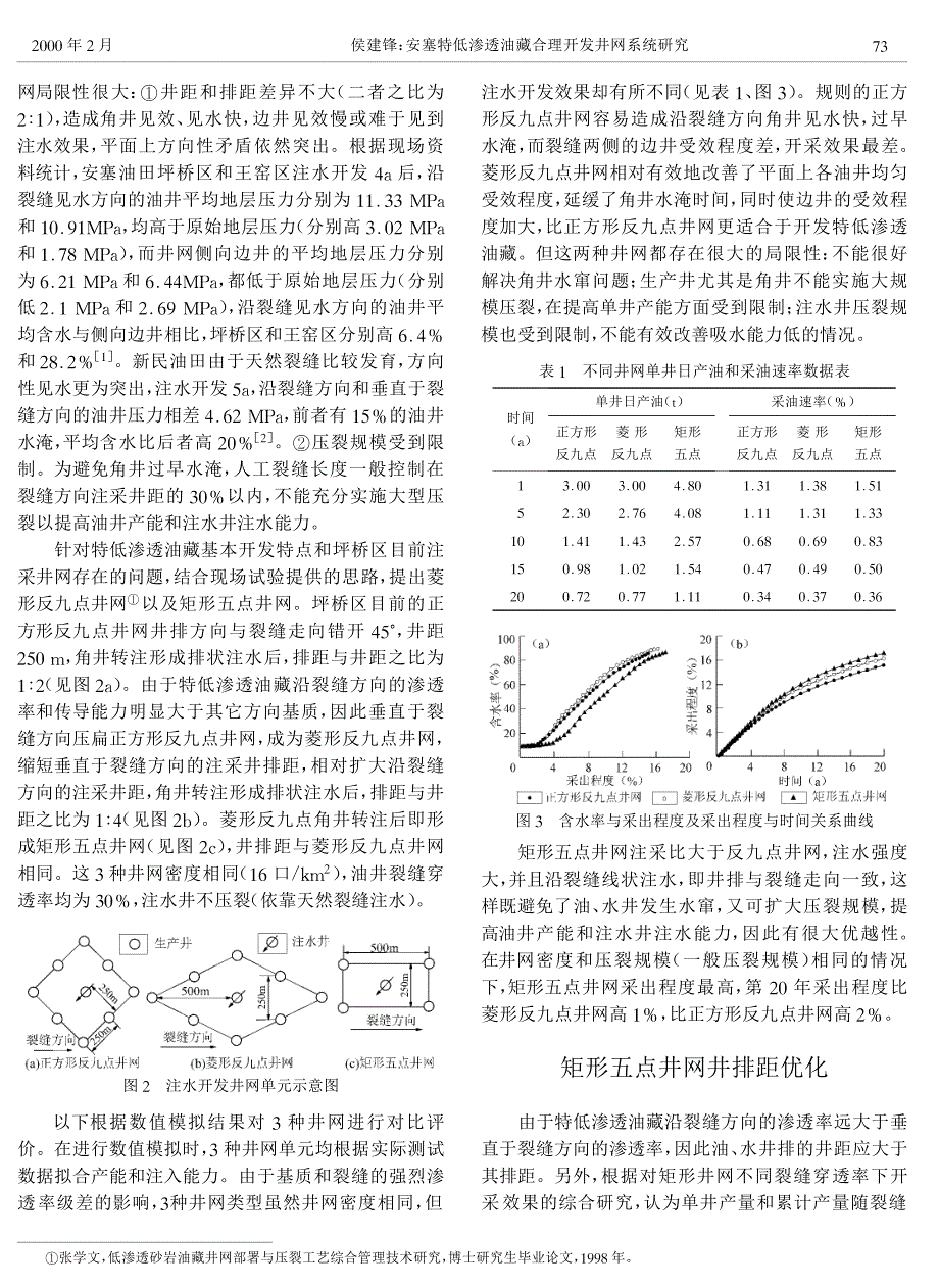 安塞特低渗透油藏合理开发井网系统研究_第2页