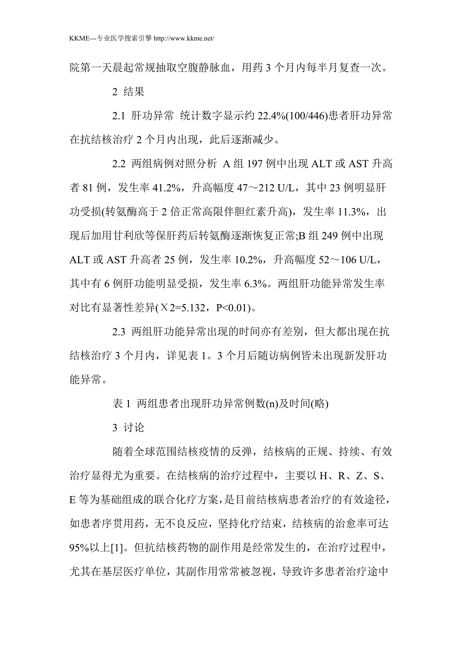 临床抗结核药物的肝功损害及干预防治观察_第2页