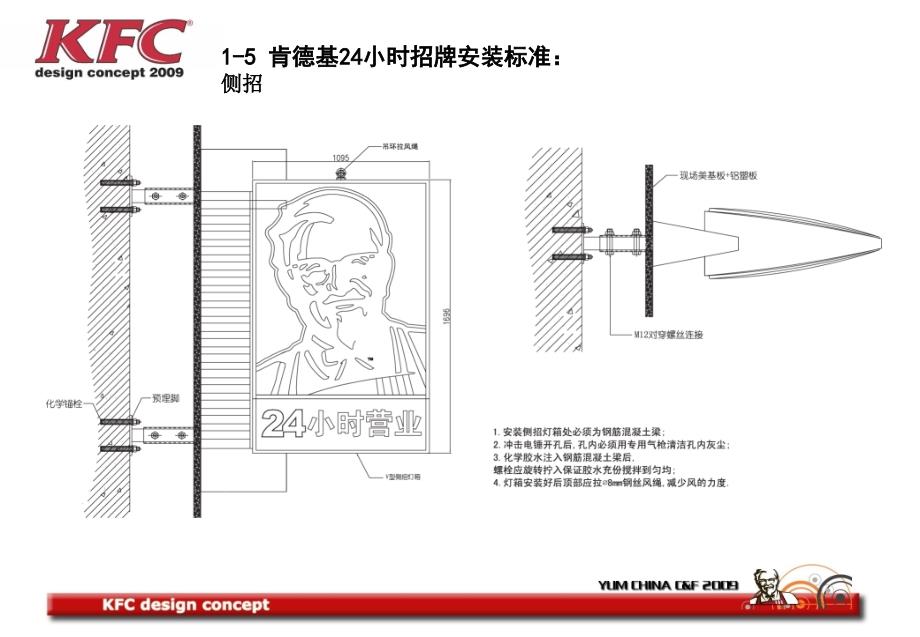 KFC小时及早餐招牌标准手册_第3页