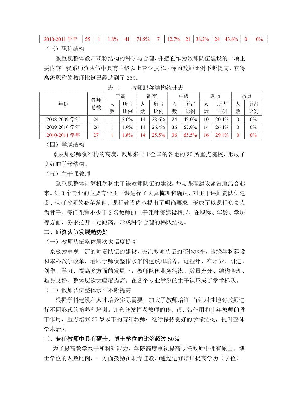 2.1.2-师资队伍结构-观测点综述-张延红_第2页