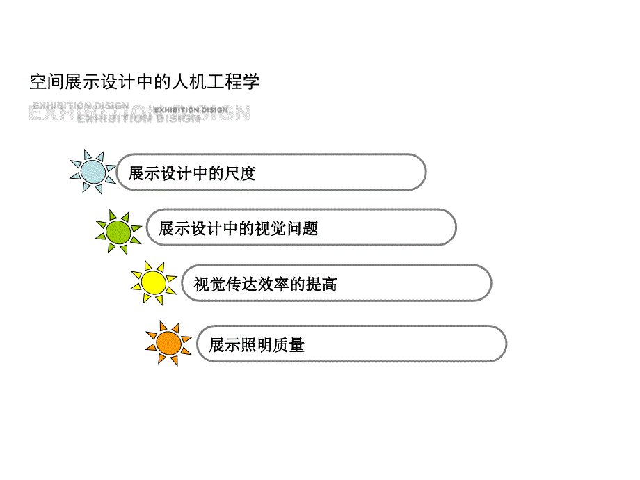 展示设计中的人机工程学_第2页