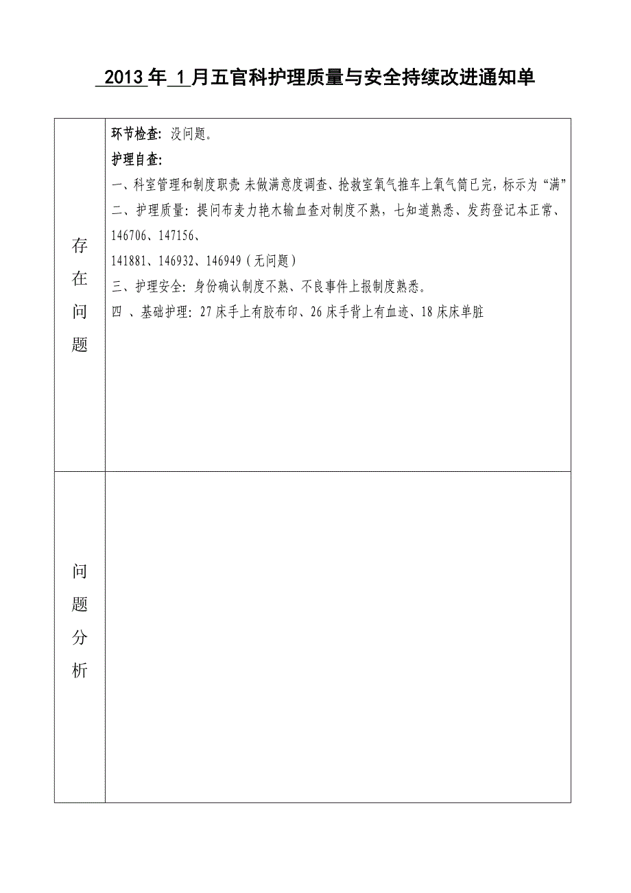 五官 科护理质量持续改进_第1页