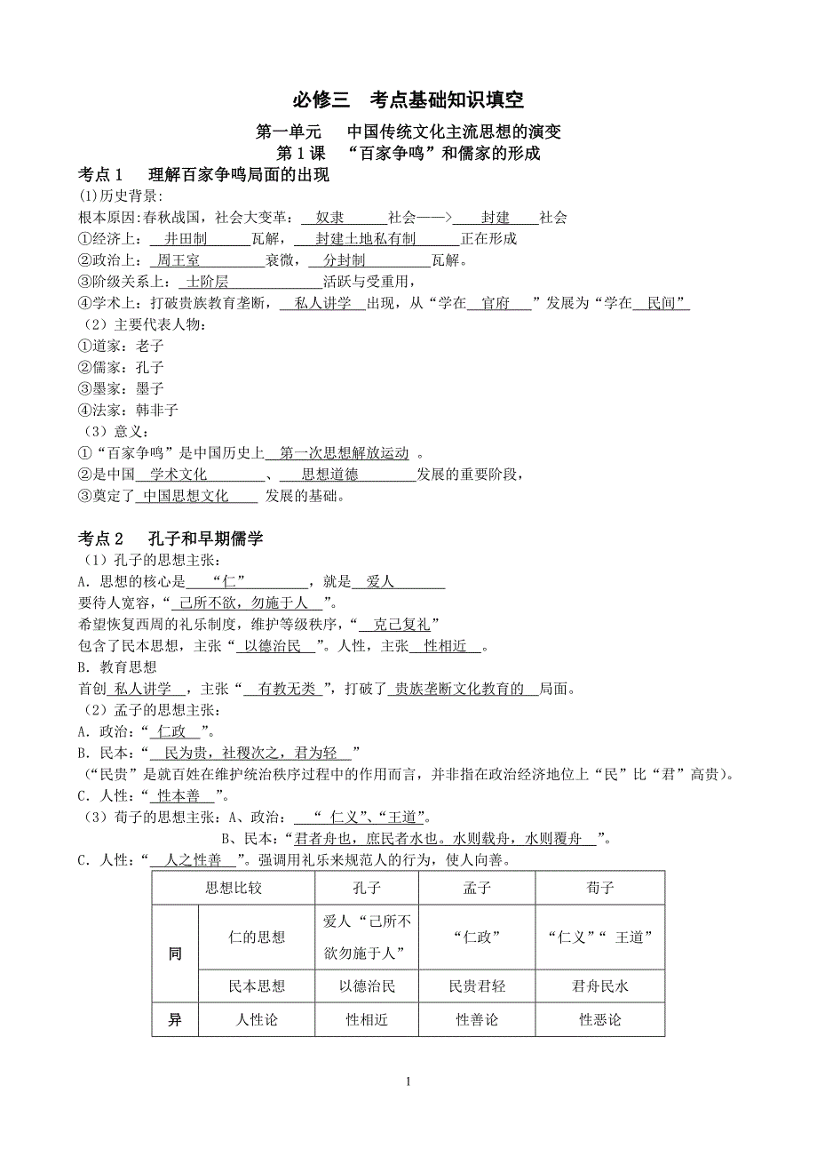 历史必修3知识点(上)_第1页