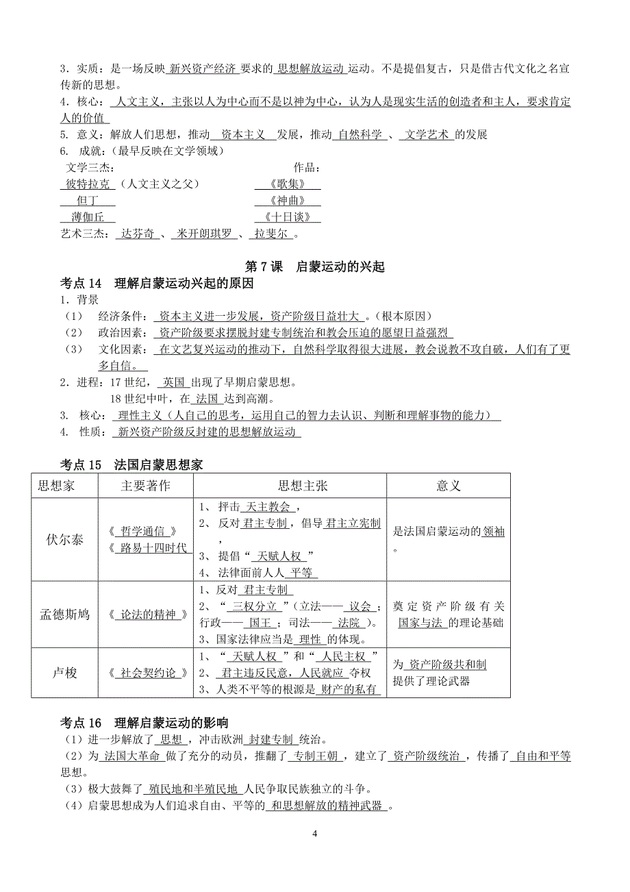 历史必修3知识点(上)_第4页