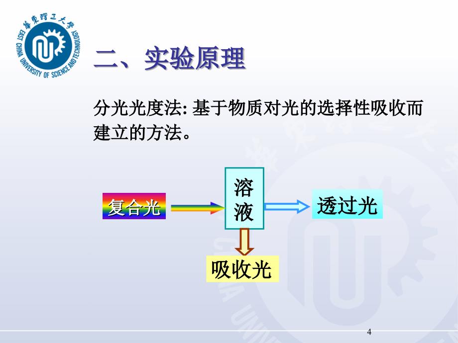 分光光度法测定化学反应平衡常数_第4页