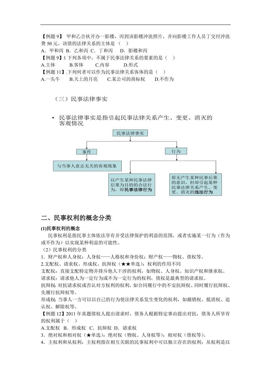 民法讲义_第5页