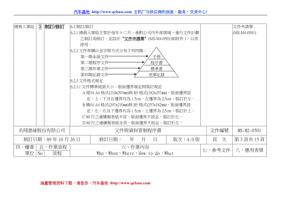 流程图式的程序文件--文件管制_第3页