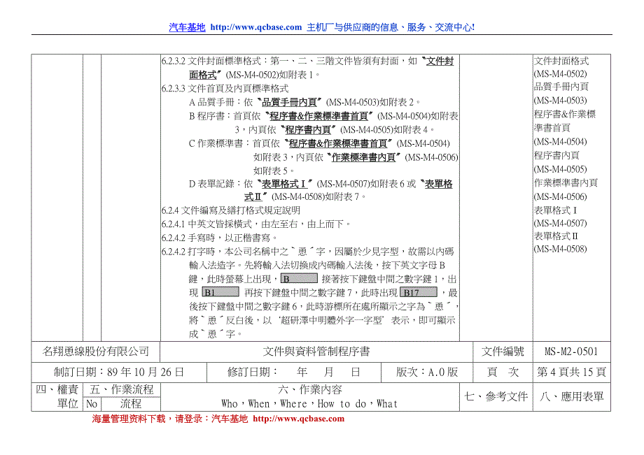 流程图式的程序文件--文件管制_第4页