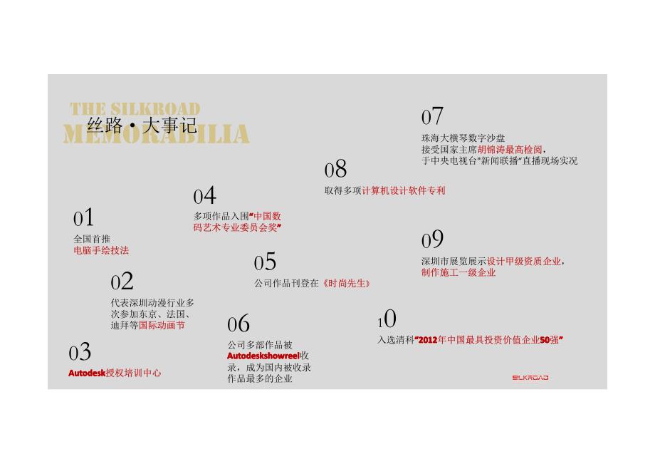 丝路-数字视觉营销中心简介_第4页