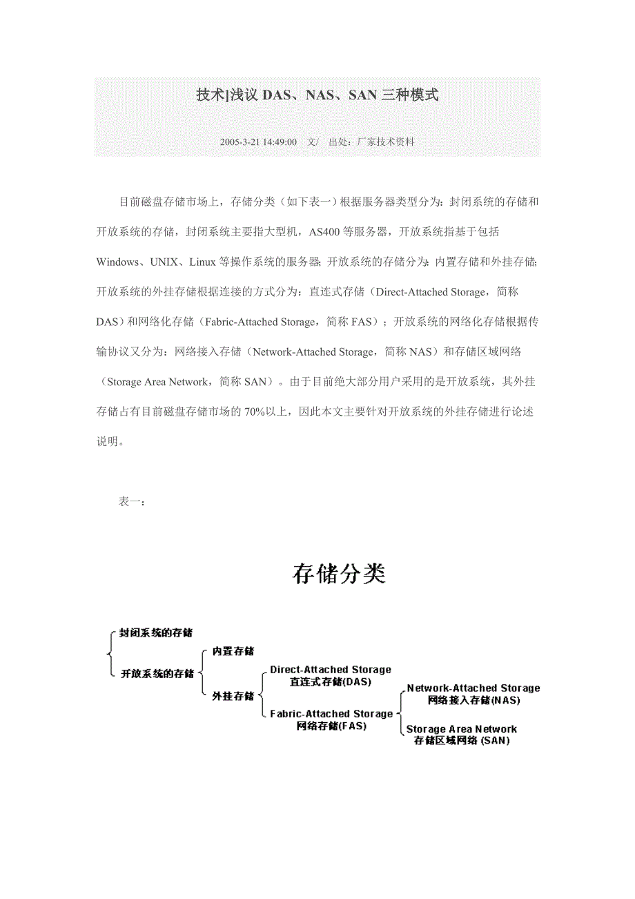 DAS-NAS-SAN三种模式的区别_第1页