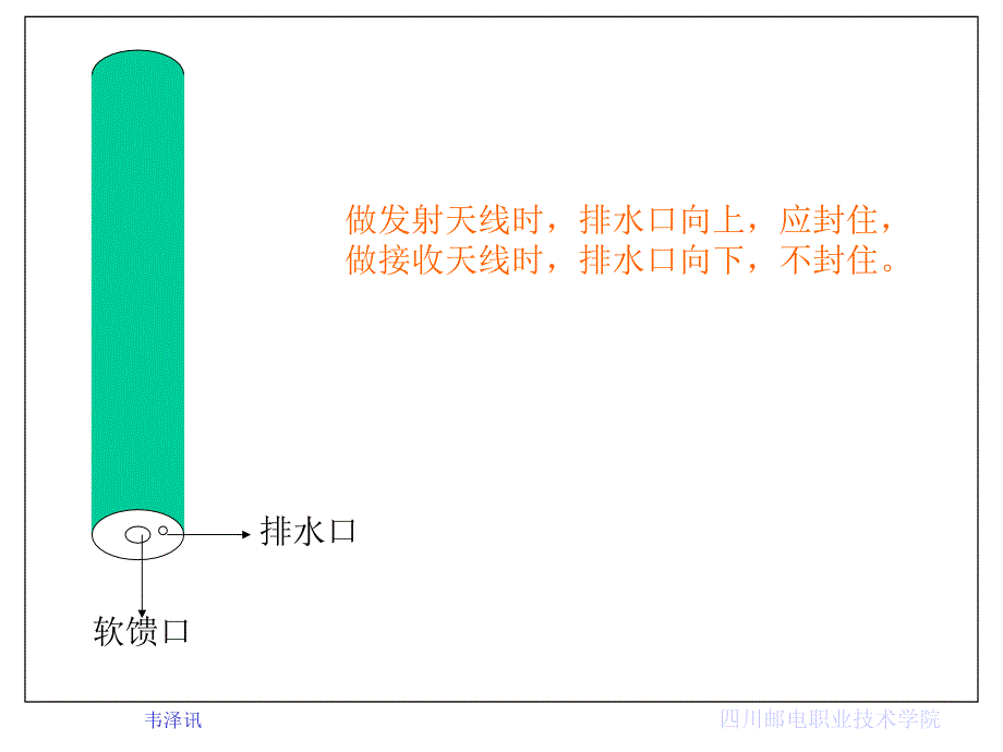 天馈安装与测试_第4页