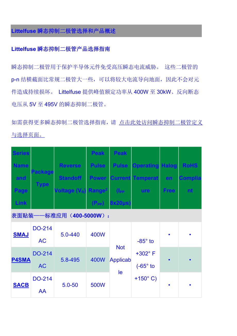 Littelfuse瞬态抑制二极管选择和产品概述_第1页