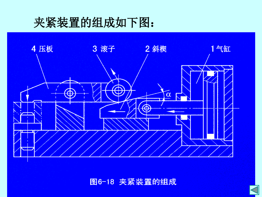  工件在夹具中的夹紧_第2页