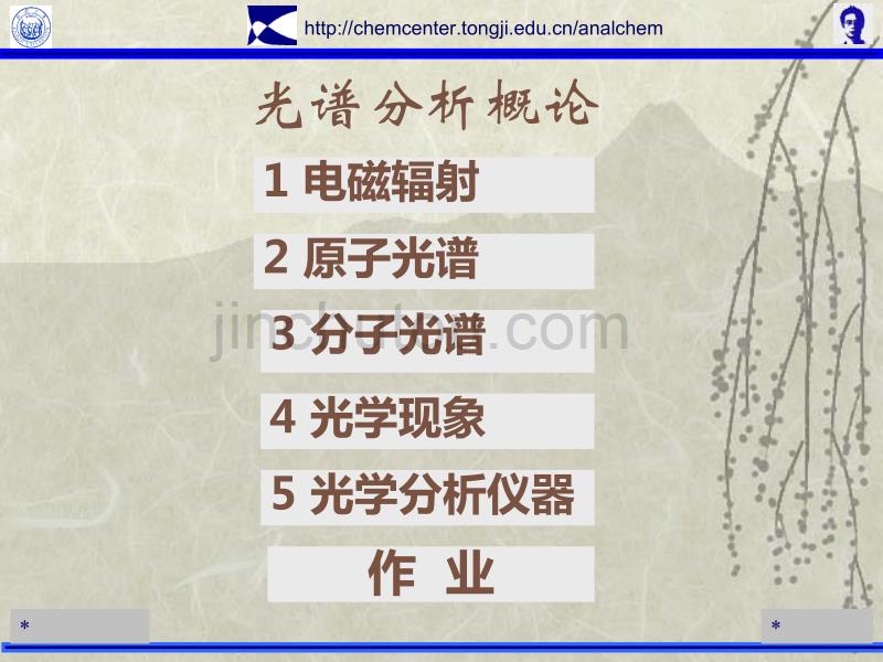 光谱分析概述及uv-vis新技术_第1页