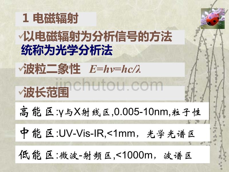 光谱分析概述及uv-vis新技术_第2页