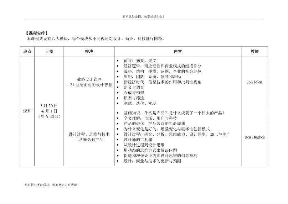 商业创新设计&middot;领袖研修班_第2页