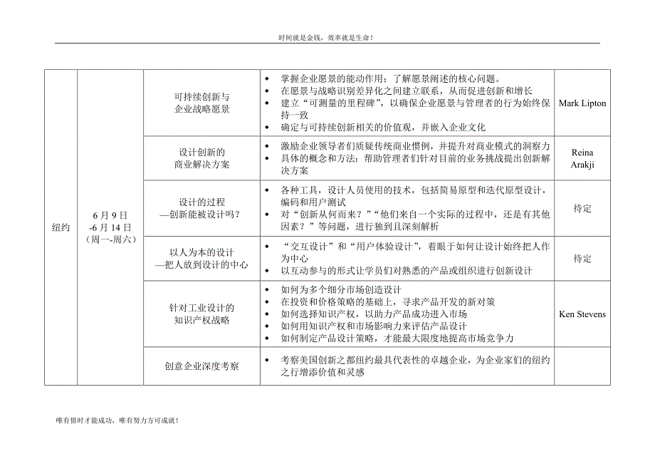 商业创新设计&middot;领袖研修班_第3页