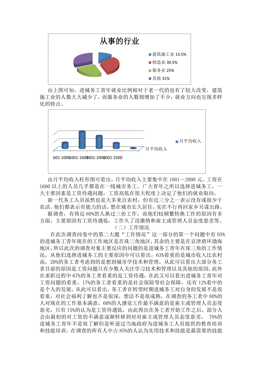 进城务工青年生存现状与发展全景_第2页