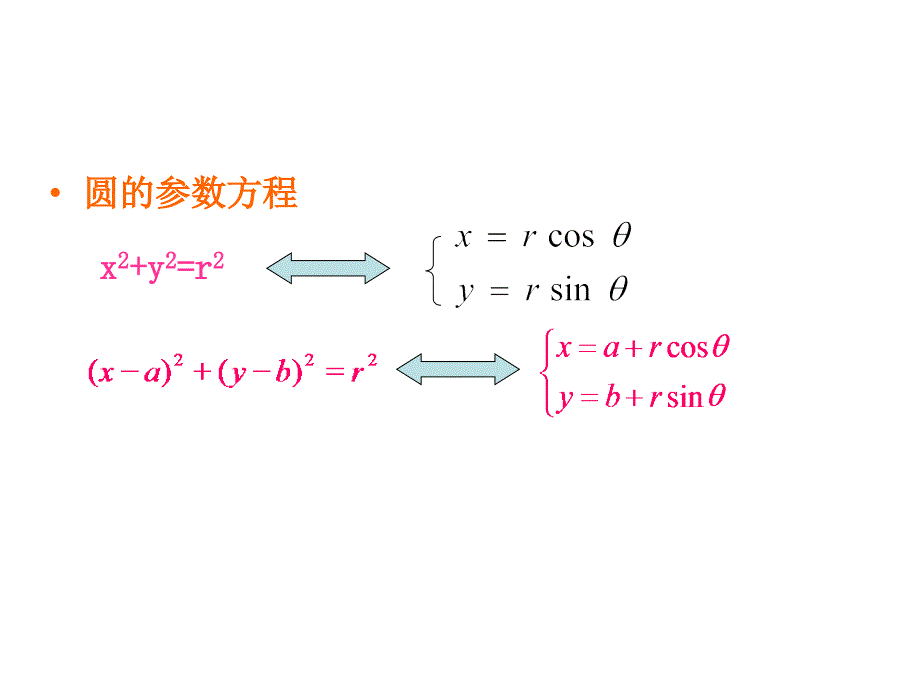 高二数学椭圆的参数方程课件_第1页