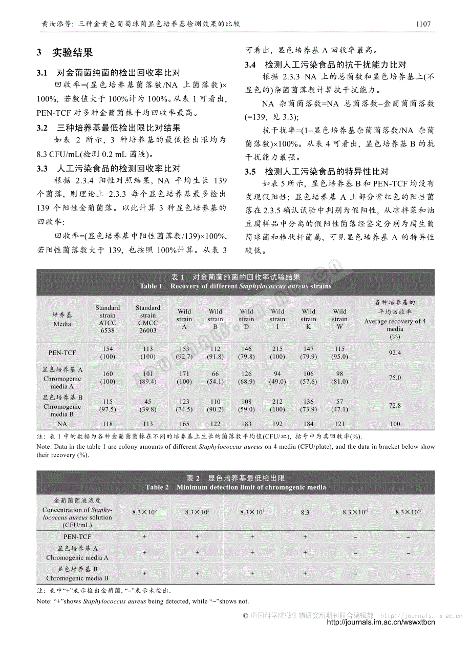 三种金黄色葡萄球菌显色培养基检测效果的比较_第3页